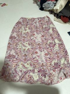 (Category: ) located in . Submitted by ppgbmm (Listing ID 1182829669, Image 1). Description: .