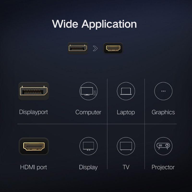 NEXT DAY SG Displayport to hdmi dp hdmi 4K display port to hdmi display ...