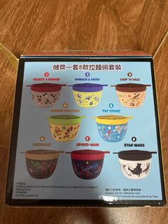 （分類：）位於 。 由 hidy__ 提交（商品編號 1183055057，圖片 1）。簡介： 。