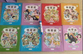 （分類：）位於 。 由 goniwong 提交（商品編號 1182920442，圖片 1）。簡介： 。
