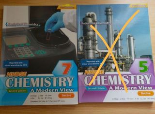 （分類：）位於 。 由 ester122 提交（商品編號 1181609765，圖片 1）。簡介： 。