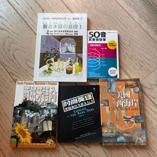 （分類：）位於 。 由 appledeee 提交（商品編號 1183122953，圖片 1）。簡介： 。