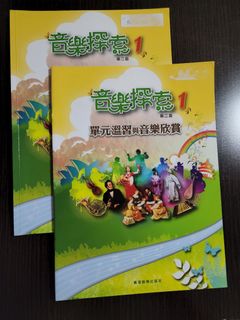 （分類：）位於 。 由 sumsum007 提交（商品編號 1183296753，圖片 1）。簡介： 。