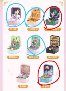 （分類：）位於 。 由 D.ko_09 提交（商品編號 1183232242，圖片 1）。簡介： 。