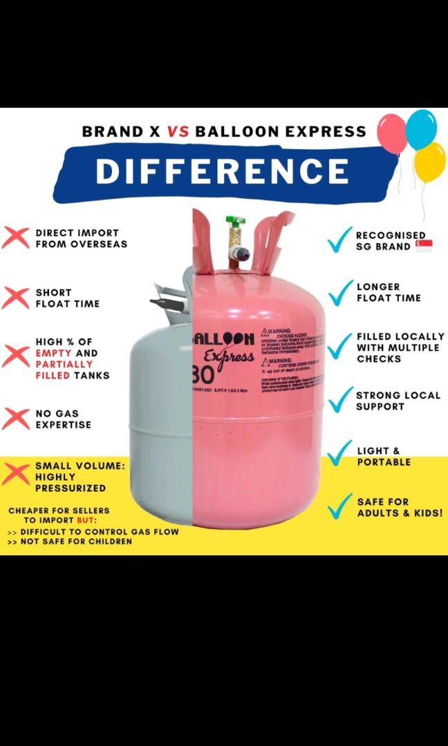 Balloon Express Helium Tank Disposable Balloon Gas Tank, Hobbies & Toys