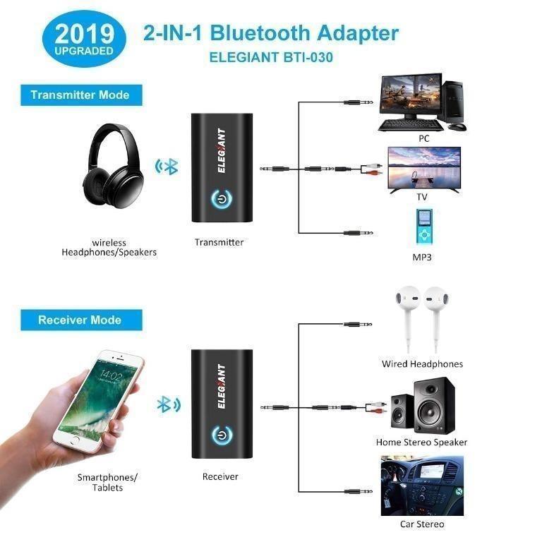 ELEGIANT BTI030 Wireless Audio Receiver Transmitter 2in1 Bluetooth Adapter with 3.5mm AUX