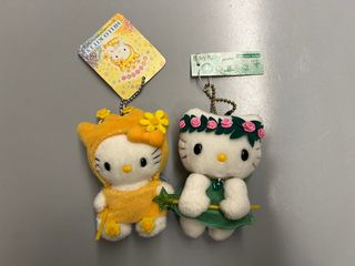 （分類：）位於 。 由 mollymum 提交（商品編號 1183262795，圖片 1）。簡介： 。