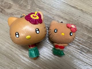 （分類：）位於 。 由 mollymum 提交（商品編號 1183275218，圖片 1）。簡介： 。