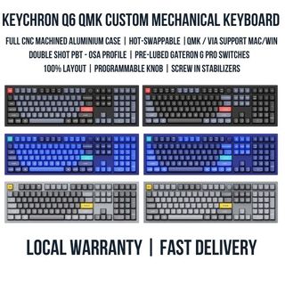 (Category: ) located in . Submitted by hometechsg (Listing ID 1183278650, Image 1). Description: .