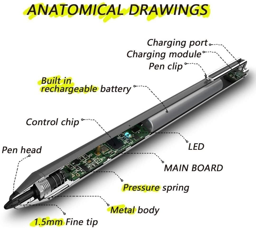 LACORAMO Stylus Pen for iPad, Pencil with Palms Rejection & Pick Up and