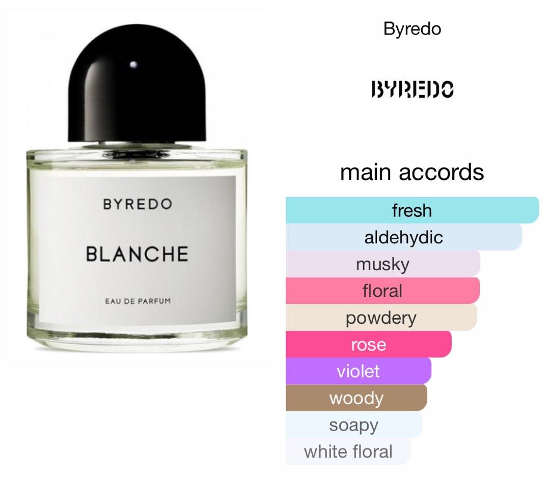 PERFUME DECANT] Byredo Blanche Eau De Parfum, Beauty & Personal