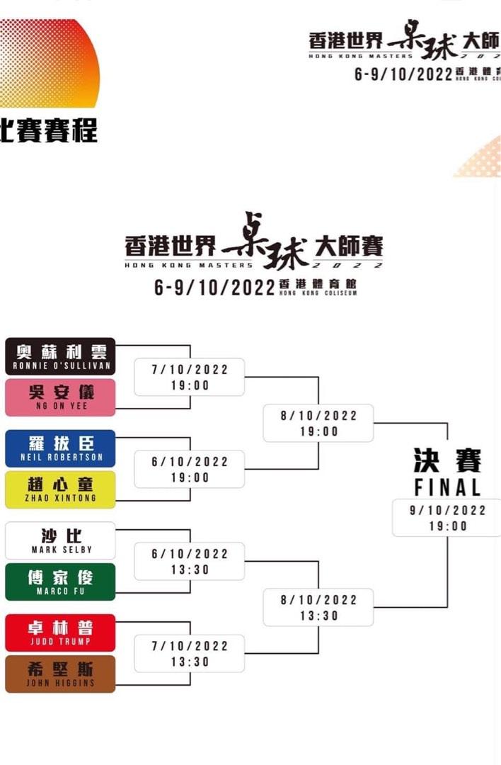 香港世界桌球大師賽22 08 10 580門票 門票 禮券 活動門票 Carousell