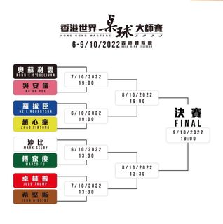 （分類：）位於 。 由 archui14 提交（商品編號 1183359299，圖片 1）。簡介： 。