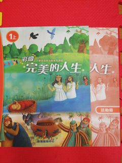 （分類：）位於 。 由 fiercefox.b034d8 提交（商品編號 1183495745，圖片 1）。簡介： 。