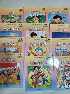 （分類：）位於 。 由 wingchan428 提交（商品編號 1183365647，圖片 1）。簡介： 。