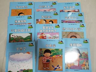 （分類：）位於 。 由 wingchan428 提交（商品編號 1183365973，圖片 1）。簡介： 。