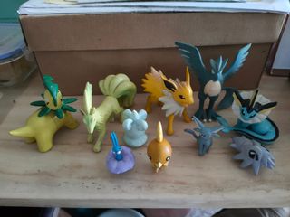 (Category: ) located in . Submitted by esther_chow (Listing ID 1183390676, Image 1). Description: .