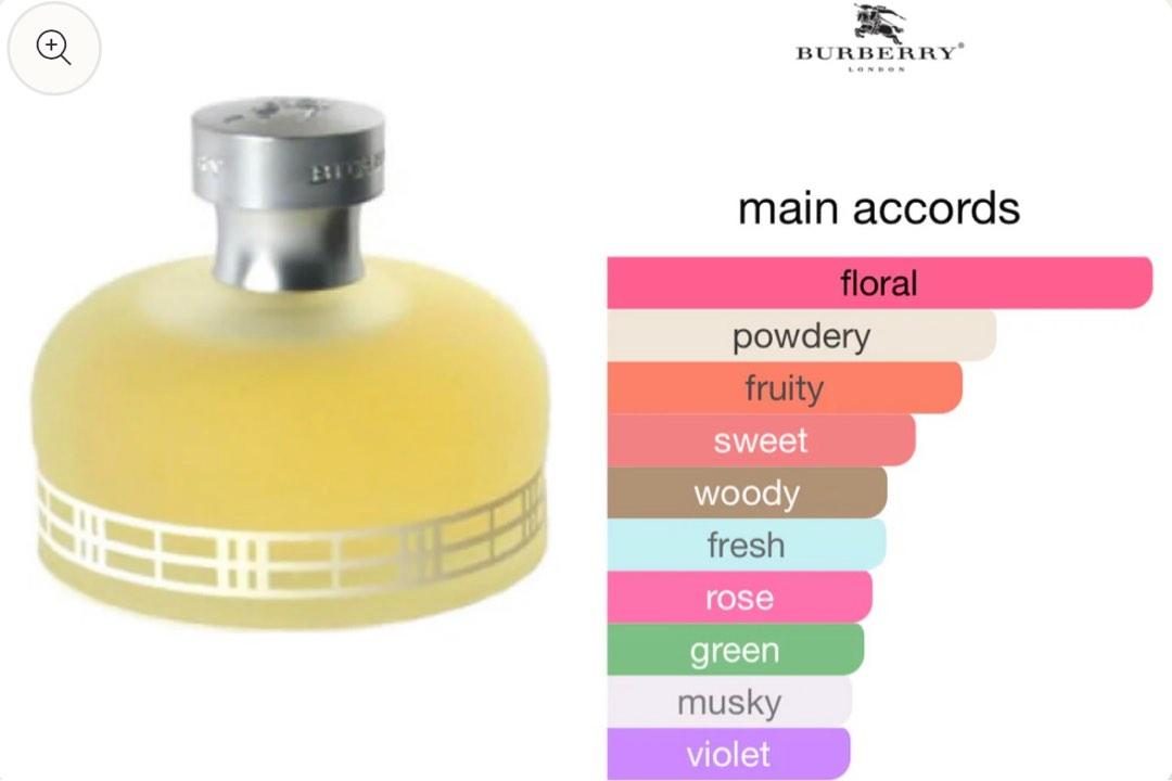 Burberry Weekend 100ml EDP Perfume, Beauty & Personal Care, Fragrance
