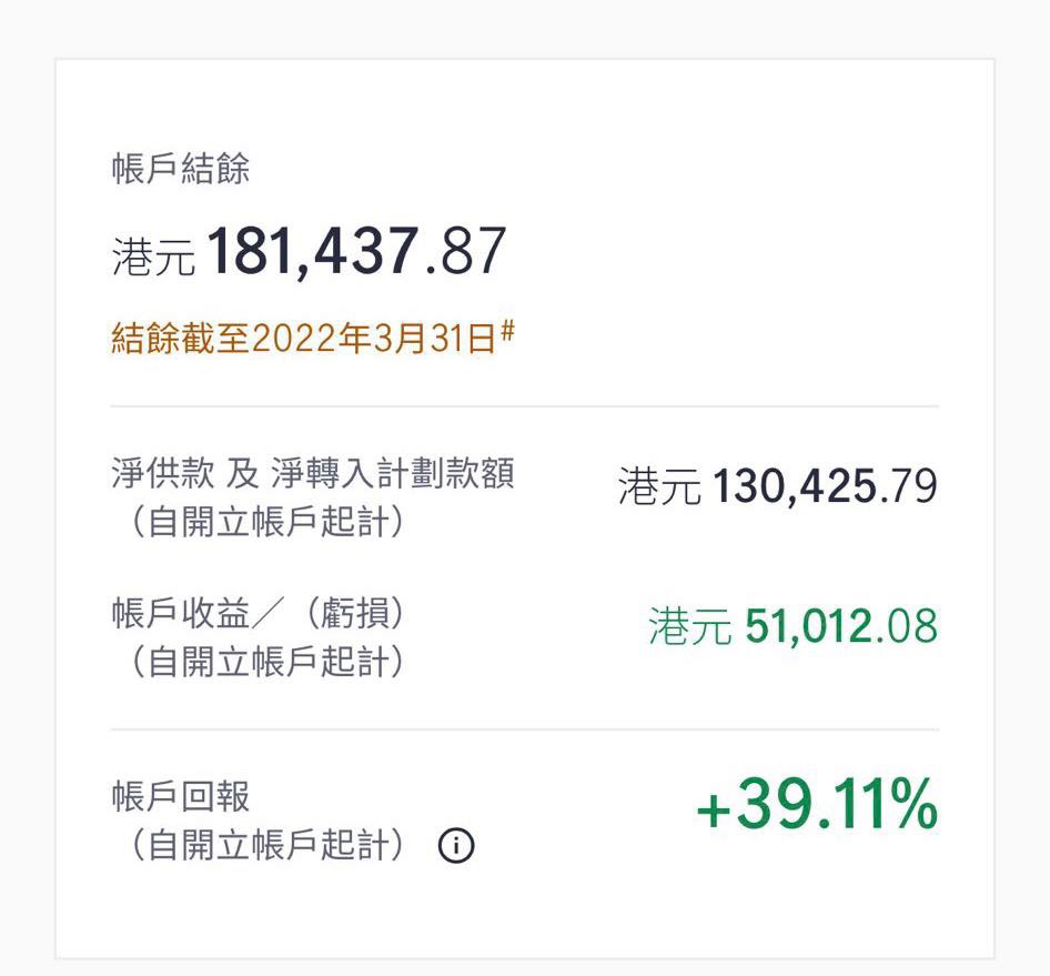 (Hong Kong $500 Watsons coupon upon successful consolidation) Manulife Mandatory Provident Fund, Consolidate your MPF, Fund selection, Retirement, Make money62859980975105112