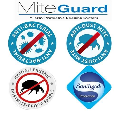 Egyptian Bolster Protector. Cooling, Maxi Protection Allergy Barrier