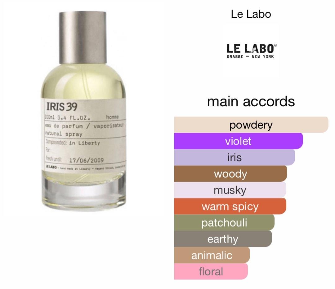 [PERFUME DECANT] Le Labo Iris 39 Eau De Parfum, Beauty & Personal Care