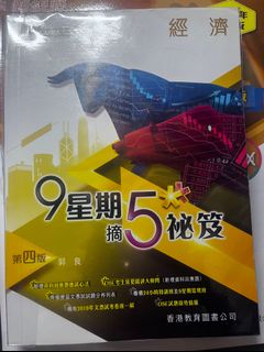 （分類：）位於 。 由 12tuan93 提交（商品編號 1183828446，圖片 1）。簡介： 。