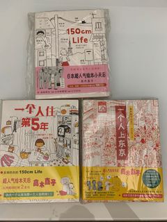 （分類：）位於 。 由 vick.y 提交（商品編號 1183834626，圖片 1）。簡介： 。
