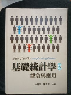 由 raphaela19 (刊登 ID 1183810637，圖片 1) 提交，位於 的 (類別：)，說明：。