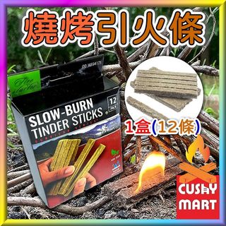 （分類：）位於 。 由 cushymarthk 提交（商品編號 1183861895，圖片 1）。簡介： 。
