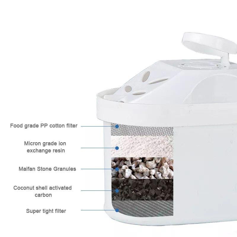 Kitchen Water Filter Water Jug Carbon Alkaline Filtration Food Grade