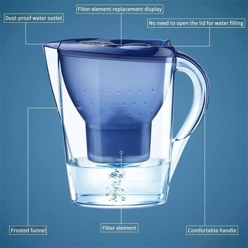 Kitchen Water Filter Water Jug Carbon Alkaline Filtration Food Grade