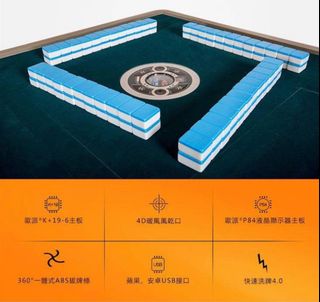 （分類：）位於 。 由 lasylasy 提交（商品編號 1206795849，圖片 1）。簡介： 。