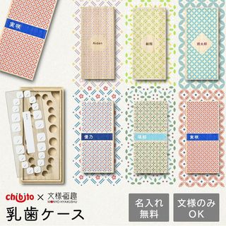 （分類：）位於 。 由 MeowMeowPlanetHK 提交（商品編號 1206745832，圖片 1）。簡介： 。