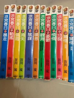 （分類：）位於 。 由 nfsgta 提交（商品編號 1208699107，圖片 1）。簡介： 。