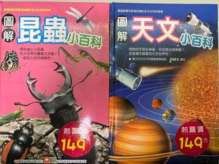 （分類：）位於 。 由 yyfun 提交（商品編號 1208814267，圖片 1）。簡介： 。