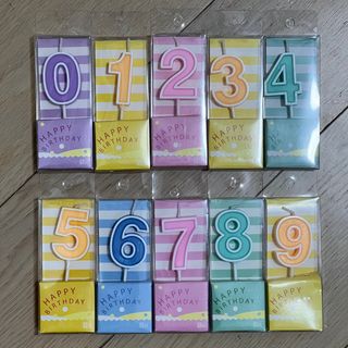 （分類：）位於 。 由 happiemui 提交（商品編號 1208867851，圖片 1）。簡介： 。