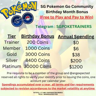 (Category: ) located in . Submitted by thepotatotheory (Listing ID 1193508267, Image 1). Description: .