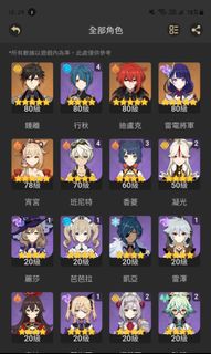 （分類：）位於 。 由 marmar412 提交（商品編號 1209022145，圖片 1）。簡介： 。