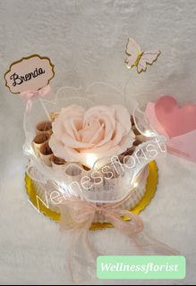 (Category: ) located in . Submitted by wellnessflorist (Listing ID 1208937907, Image 1). Description: .