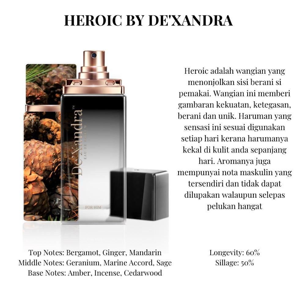 Top dexandra discount perfume for him