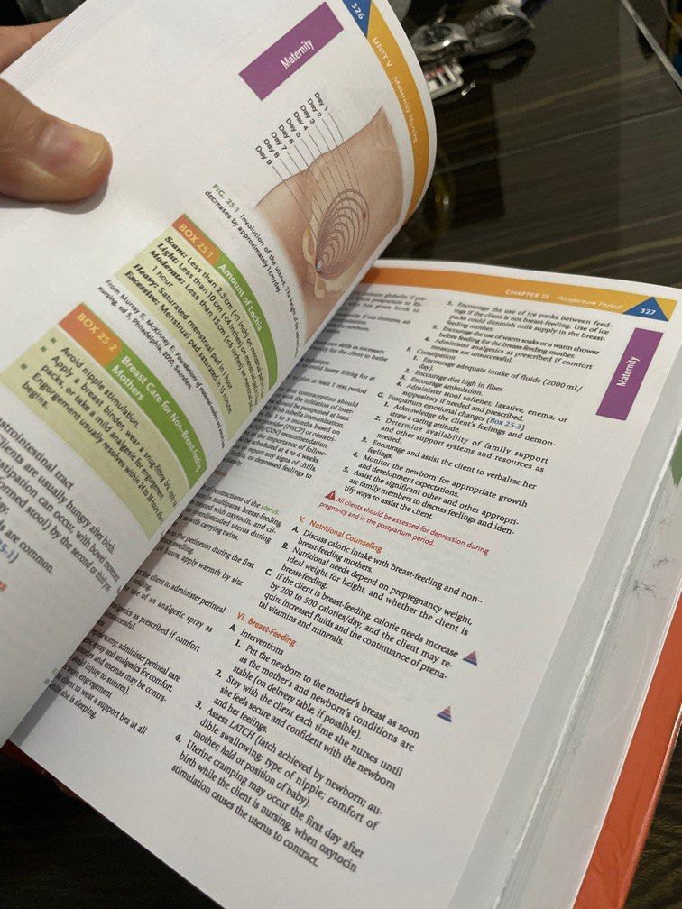 Saunders Comperhensive Review for NCLEX-RN Examination 8th Edition