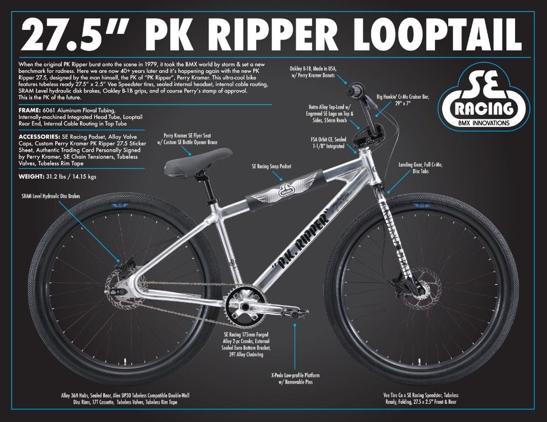 Perry kramer pk ripper looptail clearance