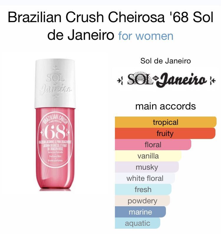 Sol de Janeiro Brazilian Crush Cheirosa 68 Perfume Mist (240 ml), Beauty &  Personal Care, Fragrance & Deodorants on Carousell