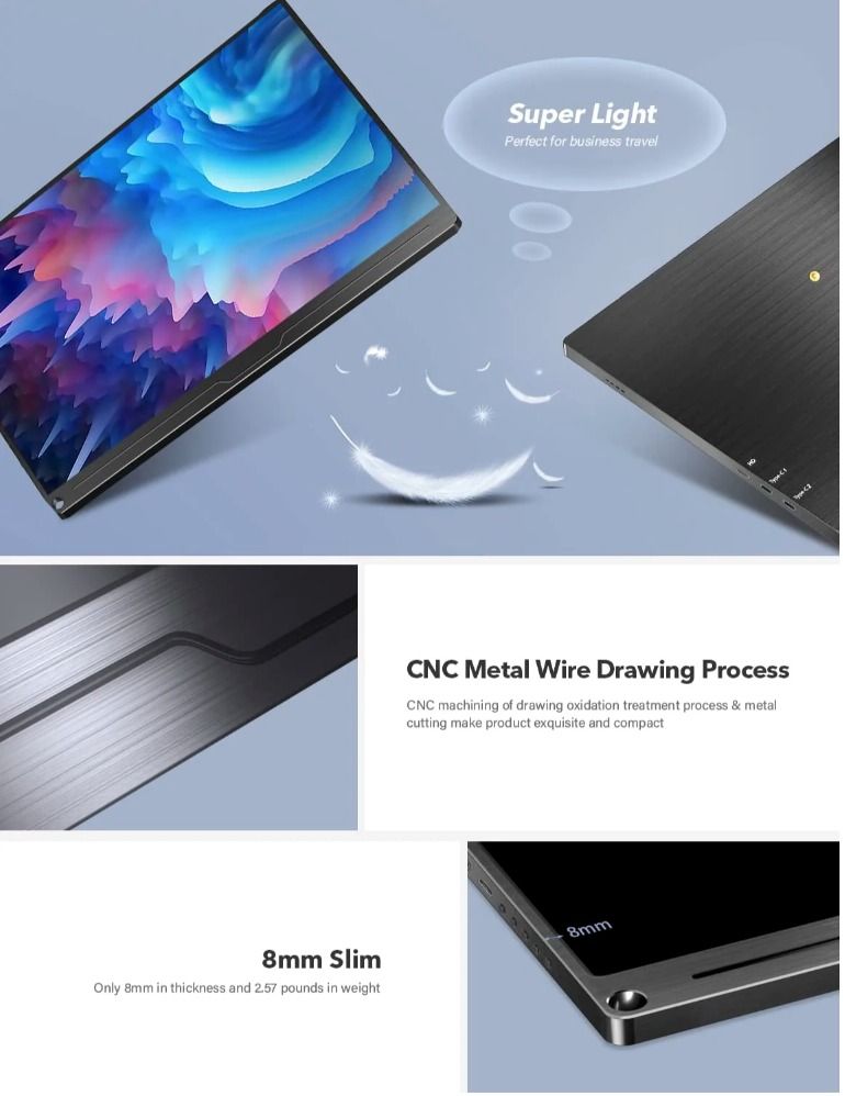 USBC Portable Monitor 15.6 Inch 1080P FHD HDR Zero Frame USBC