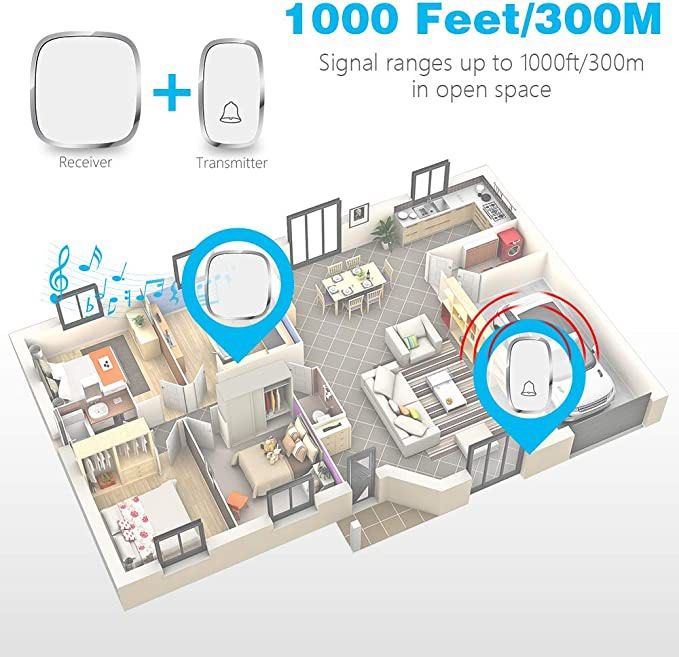 Anko Wireless Doorbell, Plug and Play Waterproof Door Bell Kit; 1000