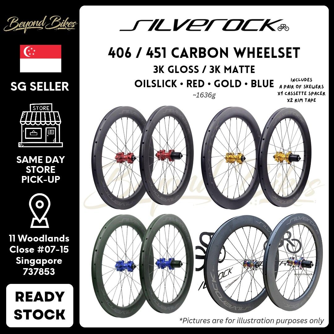 cheapest carbon wheelset