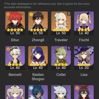 (Category: ) located in . Submitted by lexria (Listing ID 1209249482, Image 1). Description: .