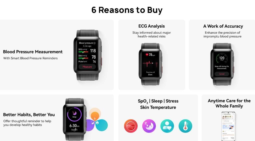 Huawei Watch D [Blood Pressure Measurement ECG Analysis SpO2, Sleep