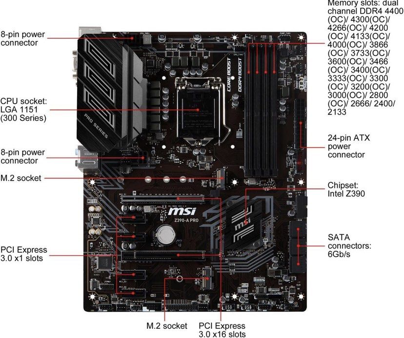 Lga 1151 300 series on sale motherboard