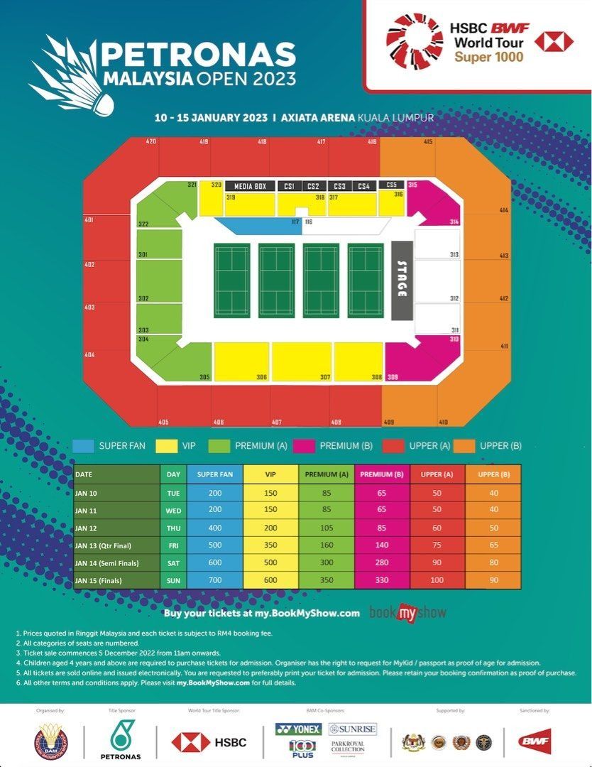 Petronas Malaysia Open 2023 Ticket For Sale (Final x 4), Tickets